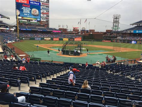 Section E at Citizens Bank Park - Philadelphia Phillies - RateYourSeats.com