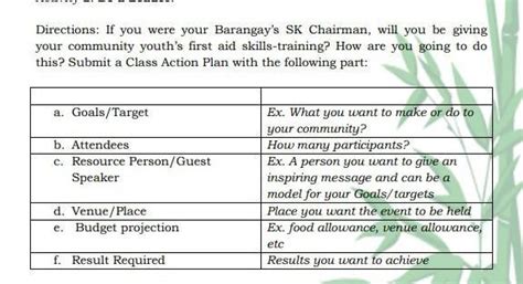 if you were your barangay's SK chairman, will you giving your community youth's first aid skill ...