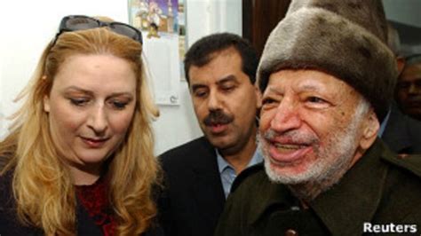 Las dudas sobre la muerte de Yasser Arafat - BBC News Mundo