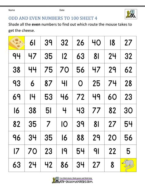 Odd and Even Numbers Worksheet