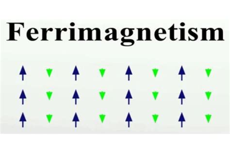 Ferrimagnetism: The Enigmatic Magnetic Phenomenon