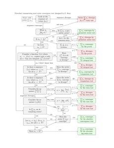 Summary of Convergence and Divergence Tests for Series