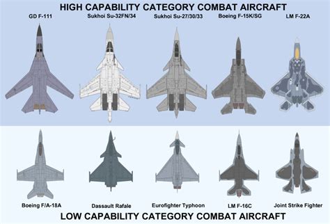 F-14 Tomcat not retired- likewise for F117, B2 | Page 2 | alternatehistory.com