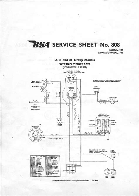 Bsa Wiring Diagrams