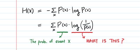 The intuition behind Shannon’s Entropy | by Ms Aerin | Towards Data Science