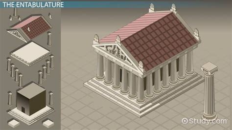 Ancient Greek Temples | Architecture, Parts & Characteristics - Lesson ...