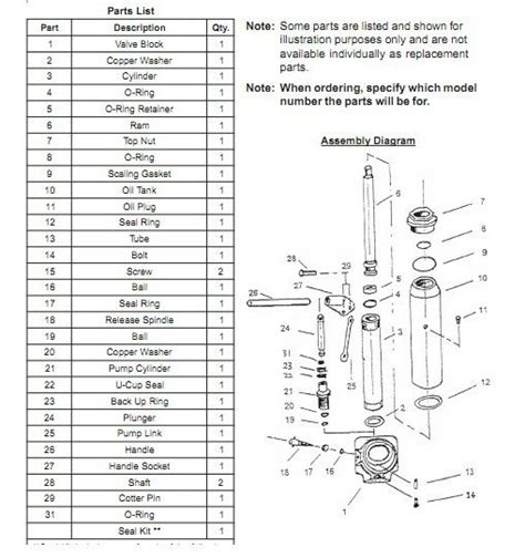 Hydraulic Floor Jack User Manual