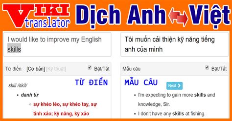 Phần mềm Dịch tiếng Anh & Từ điển | Translate English to Vietnamese