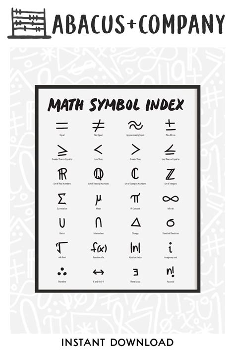 Math Symbol Index Poster for Classrooms & Teachers Instant | Etsy | Math classroom, Math ...