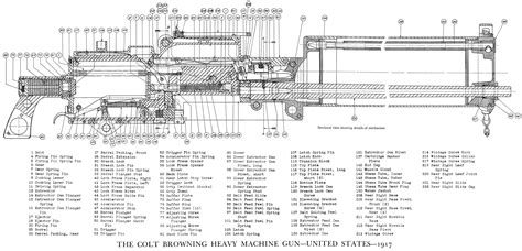 Pin on Blueprints & Cutaways