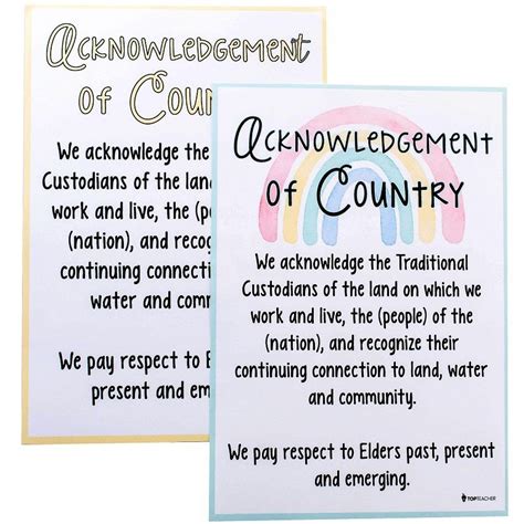 Acknowledgement of Country Rainbow EDITABLE | Top Teacher | Online teaching resources, Teacher ...