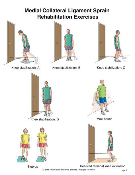 10 MCL rehab ideas | knee exercises, mcl, rehabilitation exercises