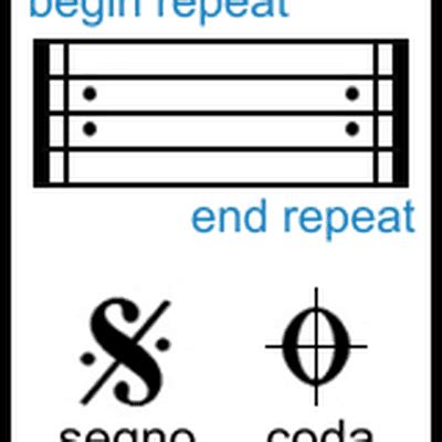 Repeat Signs and Bar Lines - Musical Symbols