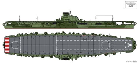 IJN Shinano Carrier as Sunk by Tzoli on DeviantArt