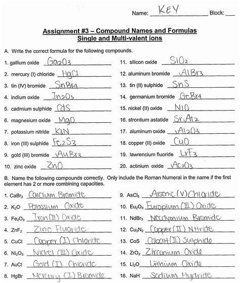 Naming Ionic Compounds Worksheet 1