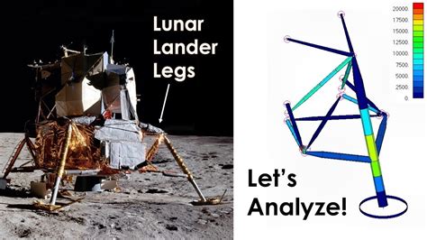 Let's Analyze the Lunar Module Landing Legs! (Discussion and FEA) - YouTube