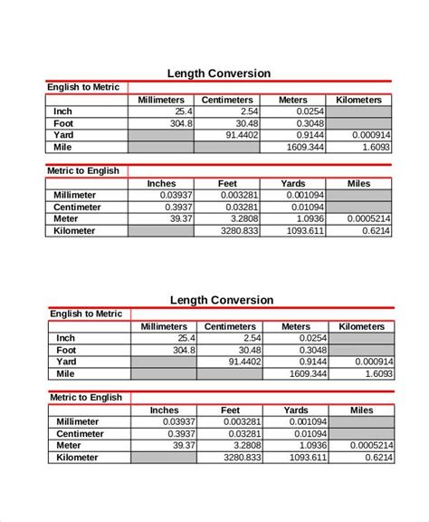 Basic Metric Conversion Chart - 12+ PDF Documents Download