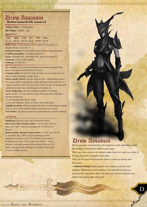 Drow assassin DnD 5E by RavenVonBloodimir on DeviantArt | Dnd monsters, D&d dungeons and dragons ...