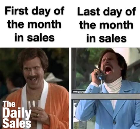 60 Funny Sales Memes To Keep Your Sales Team Going | MTD