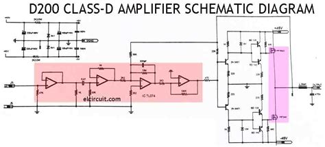 D200 Class-D Power Amplifier for DIY Audio - Electronic Circuit