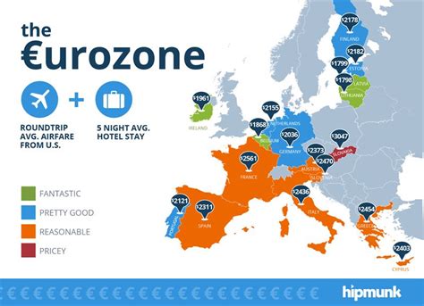 HIPMUNK RELEASES 2015 SUMMER EUROZONE TRAVEL GUIDE - Hipmunk