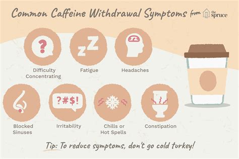 Does Caffeine Help Headaches | Examples and Forms