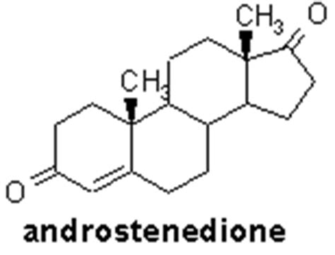 Androgenic Agents