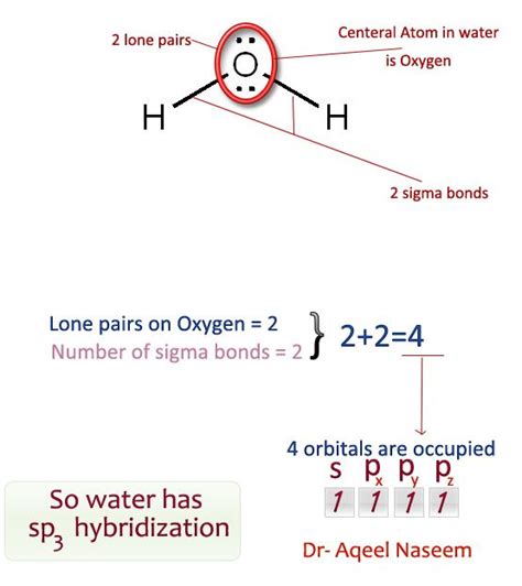 17 Best images about Chem on Pinterest | Equation, Periodic table and ...