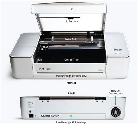 Unboxing & Setting Up Your Glowforge Basic/Plus/Pro – Glowforge