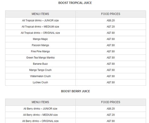 Boost Juice Menu Prices Australia 2024 - Restaurant Menu Prices Australia