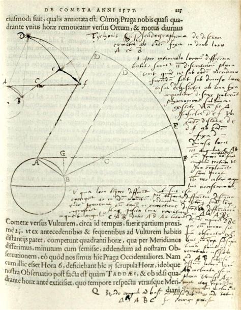 tycho brahe diagram