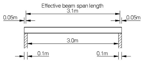 Steel Beam Calculator User Guide