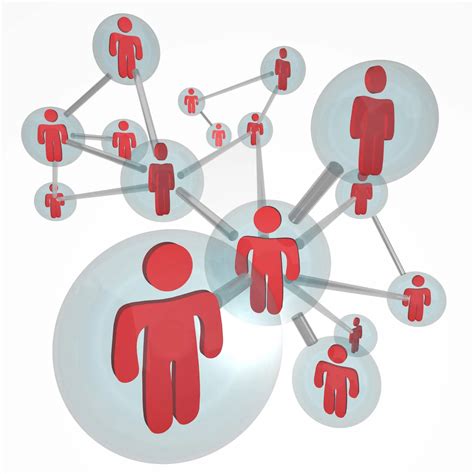 The 3 Different Types Of Interpersonal Roles