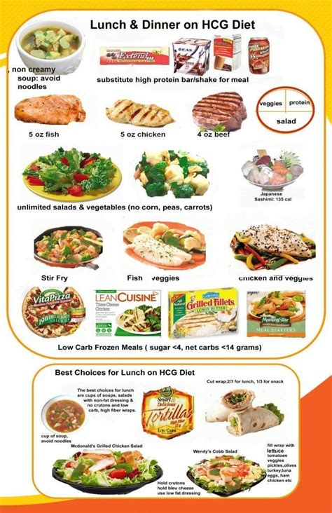 luncha anddinnerapril29 663x1024 NEW HCG FOOD MENUS: MAY 1, 2013 ...