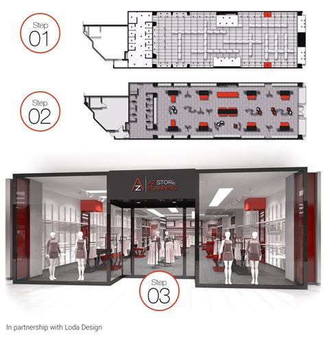 Retail store design & Store planning | AZ Store Planning | Retail store interior design, Retail ...