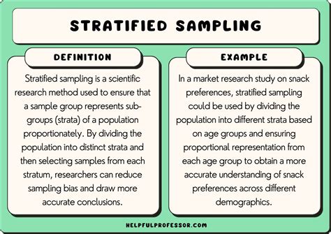 10 Stratified Sampling Examples (2024)