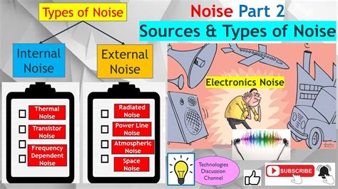 Noise Part 2. Internal & External Noise: Thermal, Transistor, Radiated ...