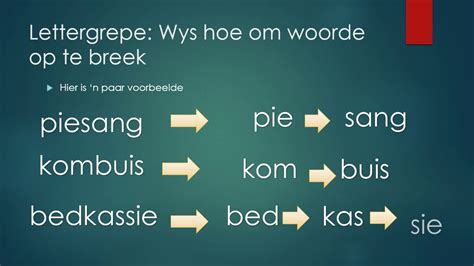 Afrikaans Lettergrepe