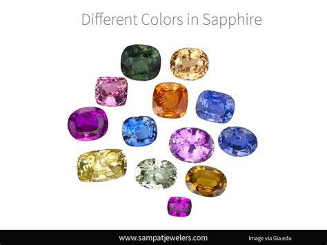 September Birthstone Color