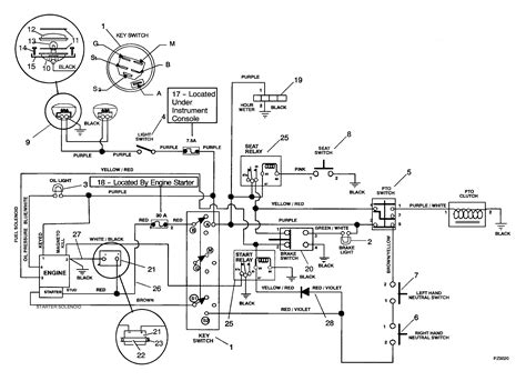 Lesco Z Two Parts Manual