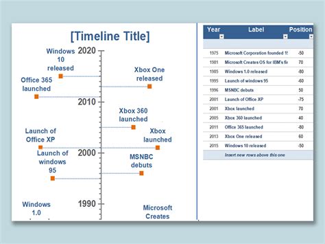 Vertical Timeline Template