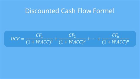 Discounted Cash Flow • Formeln, Beispiel, Definition · [mit Video]