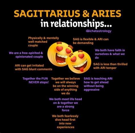 Astrology: Sagittarius & Aries in a Relationship : r/astrologymemes