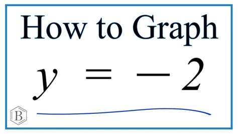 How to Graph y = -2 - YouTube