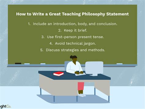 How To Write A Philosophy In