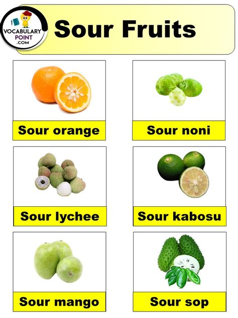 Sour Fruits Name List with Their Benefits | Sour fruit, Fruits name list, Fruit names