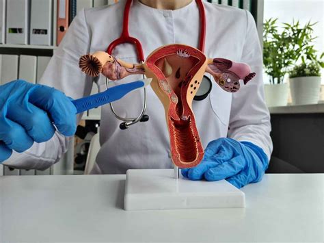 Endometriosis Surgery Risks - iCareBetter