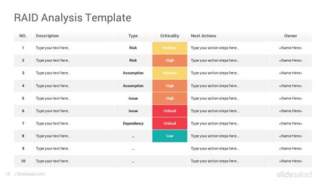 RAID Log PowerPoint Template Designs - SlideSalad