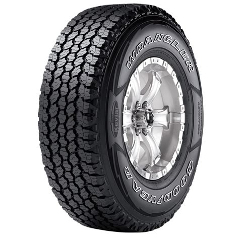 The Best Tires for SUVs | Recommended Tires 2020 Edition