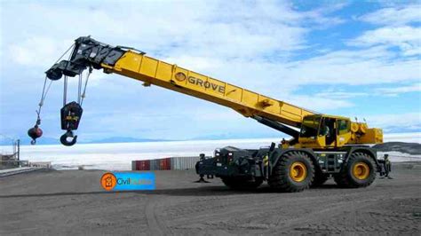 Top 12 Different Types of Cranes used in Construction Works.